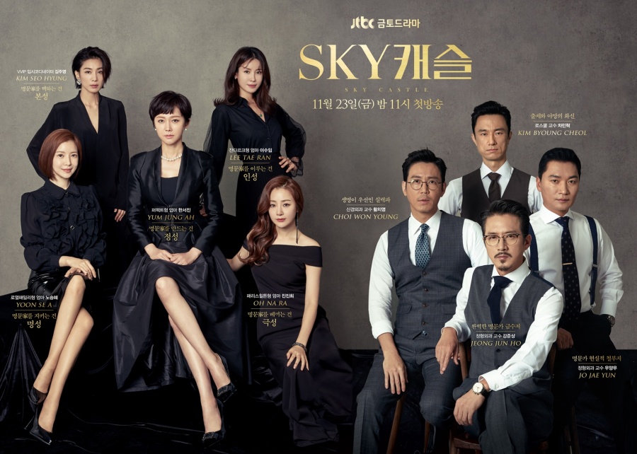 Nonton Drama Korea SKY Castle Behind The Scene Subtitle Indonesia